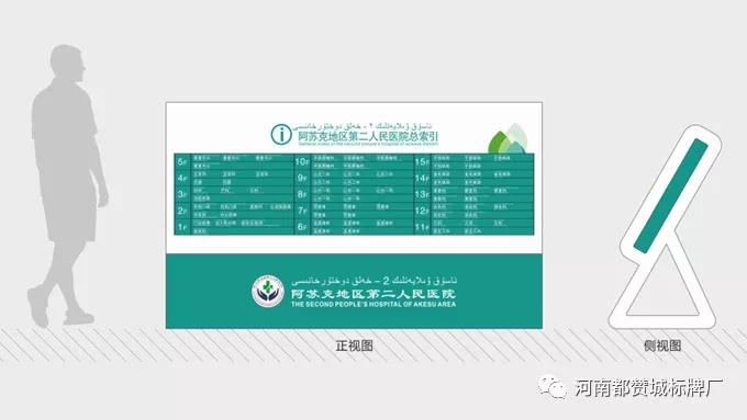 某人民醫(yī)院標(biāo)識導(dǎo)視系統(tǒng)設(shè)計(jì)方案+制作案例