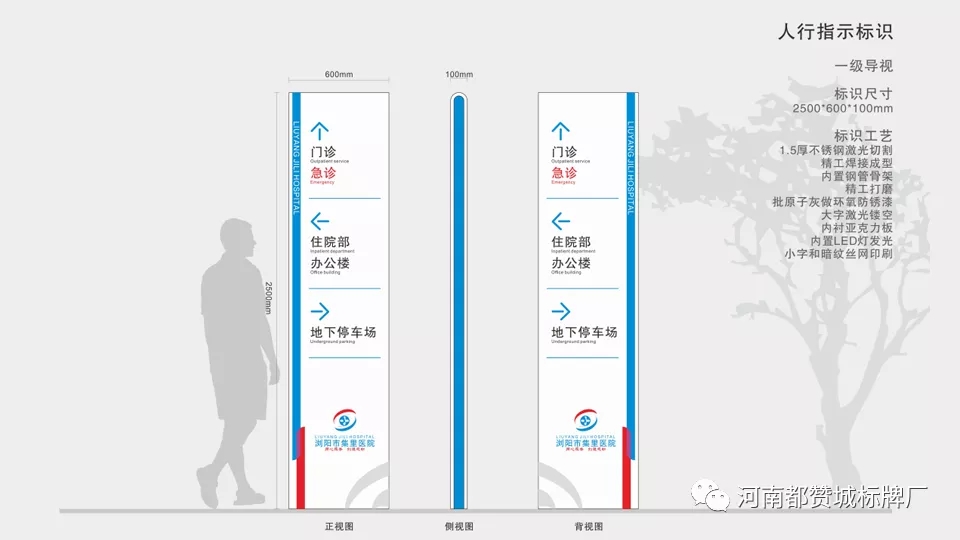 醫(yī)院標識標牌設計方案